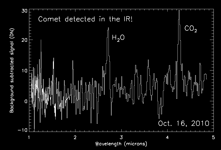 IR detection of Hartley 2.