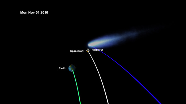 from Deep Impact launch to 103P/Hartley encounter