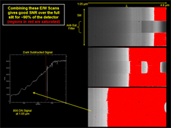 quicklook HRI IR results, slide 1 flatfield